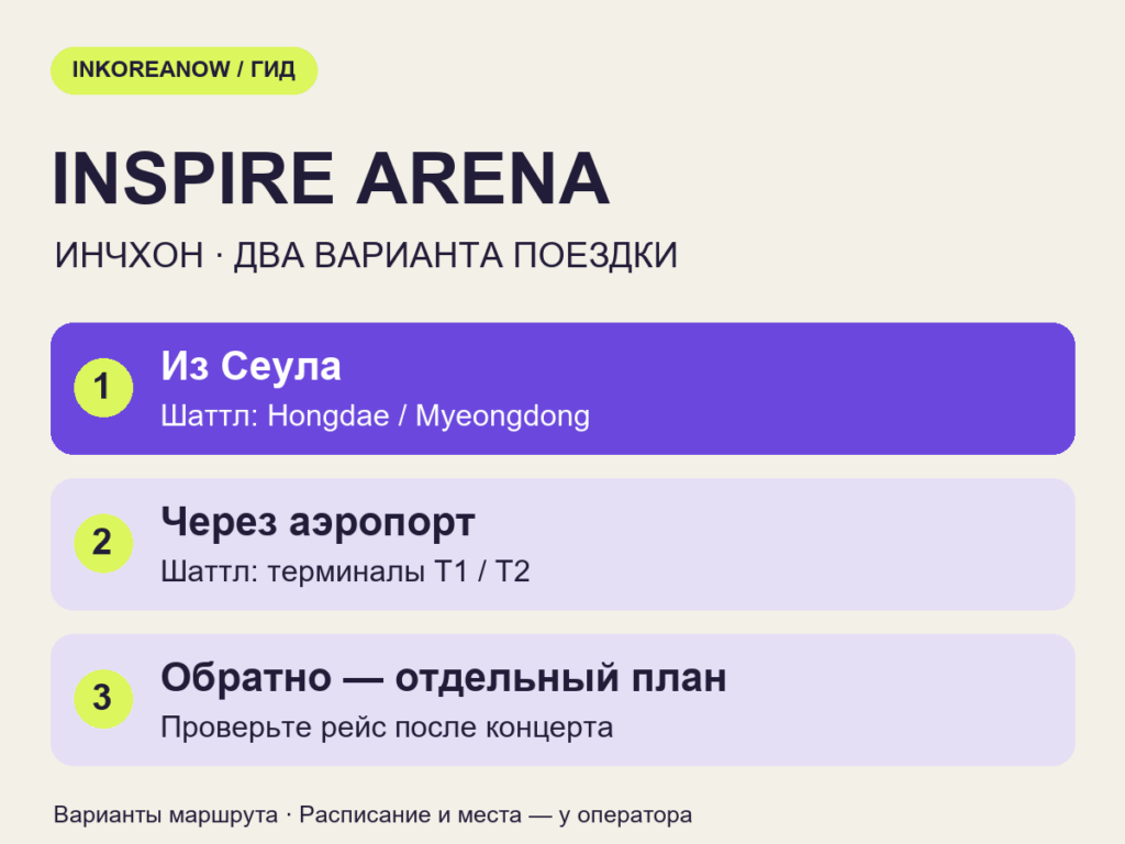Два варианта поездки в INSPIRE Arena: прямой шаттл из Сеула или шаттл через аэропорт Инчхон. Обратный маршрут нужно проверить отдельно.